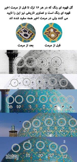 معمای كاشی های گنبد مسجد جامع عباسی-4BTpKRT4BT