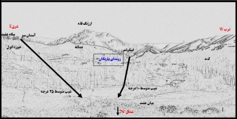 روستای باریكان طالقان-CX4qOzCwt7