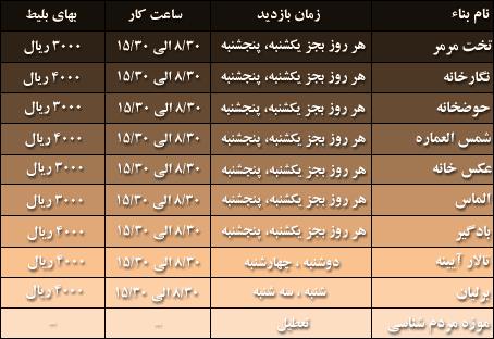 كاخ موزه گلستان-Gmfa8QsquB