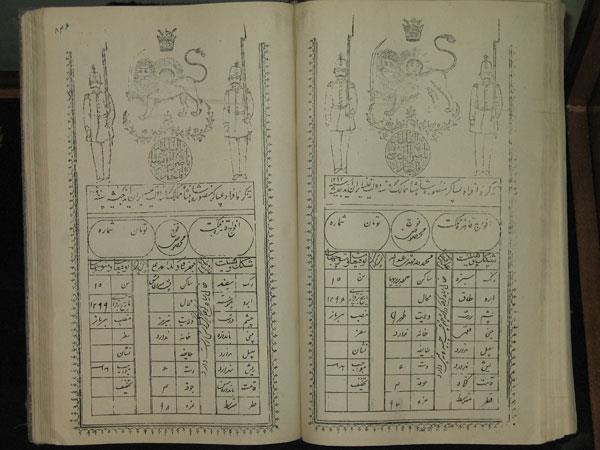 موزه نظامی سعدآباد-NJCxCgeoHk