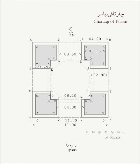 چهار طاقی نیاسر-U2Fgf9OAc8