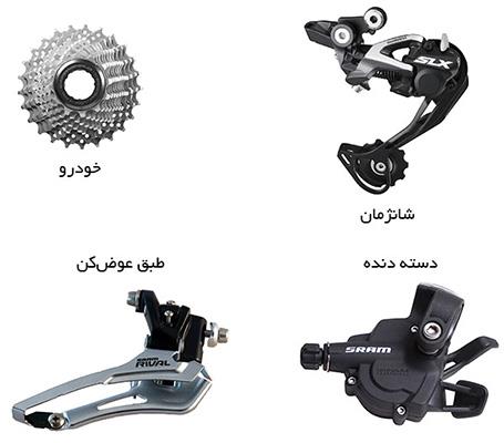 راهنمای خرید دوچرخه برای سفر-XiadgkadDl