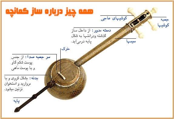 ساز كمانچه-c67NeXF8h5